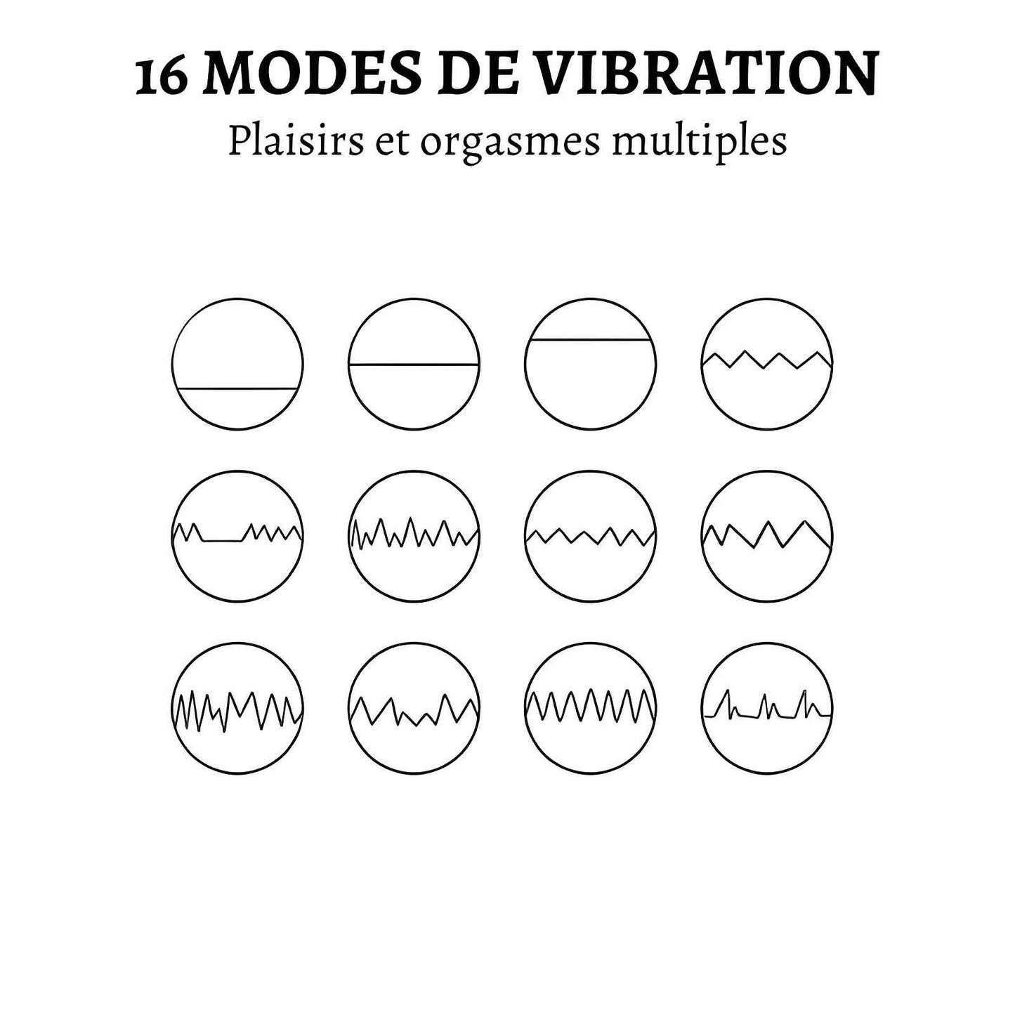 Vibromasseur Tétons Télécommandé