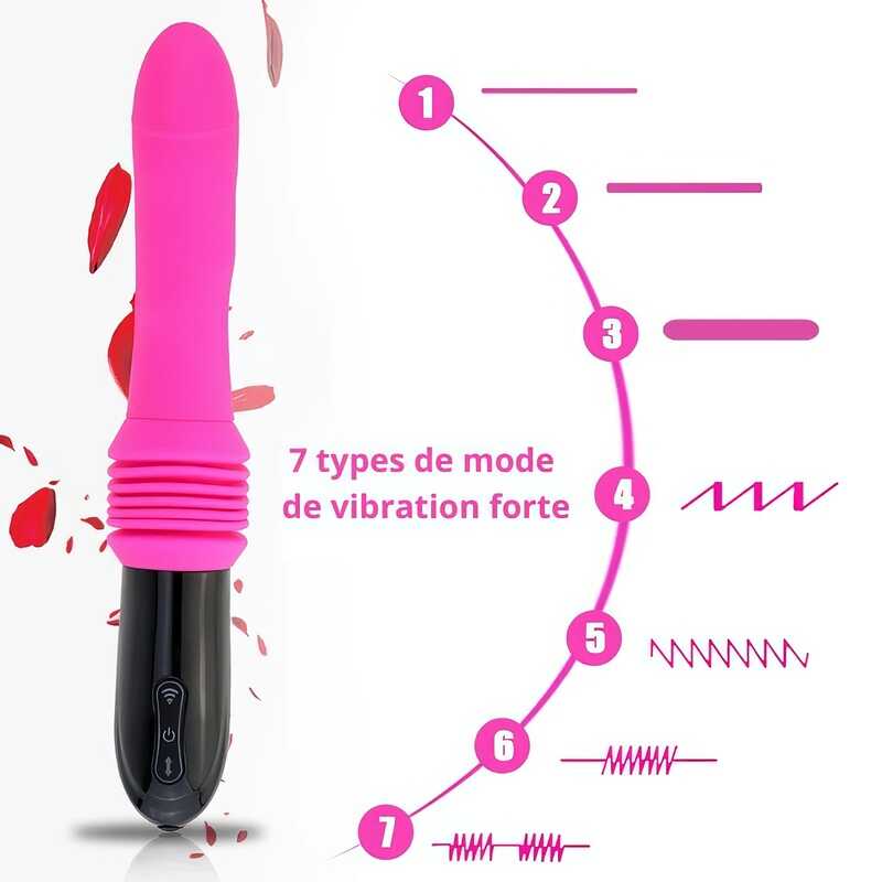 Sex Machine Télescopique